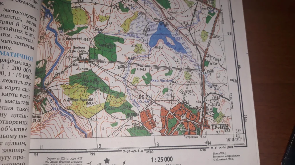 Гора Русавська: повний розбір об’єкта з топографічної карти для учнів 8 класу