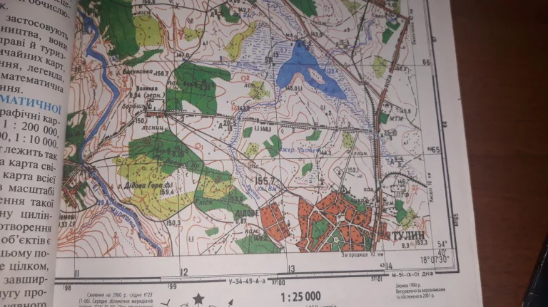 Гора Русавська: повний розбір об’єкта з топографічної карти для учнів 8 класу